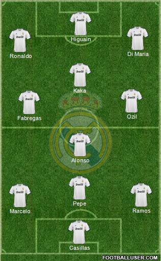 Real Madrid C.F. Formation 2011