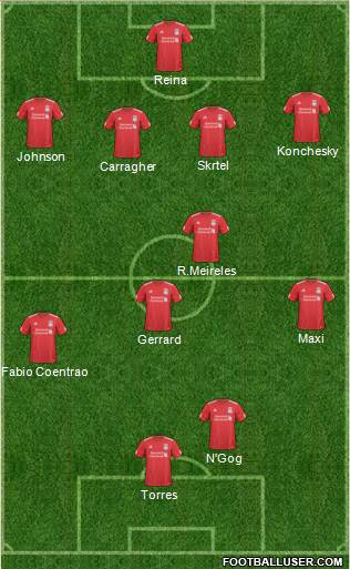 Liverpool Formation 2011