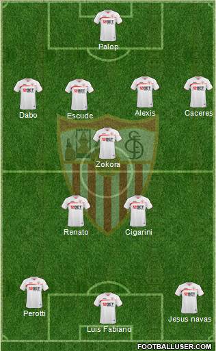 Sevilla F.C., S.A.D. Formation 2011
