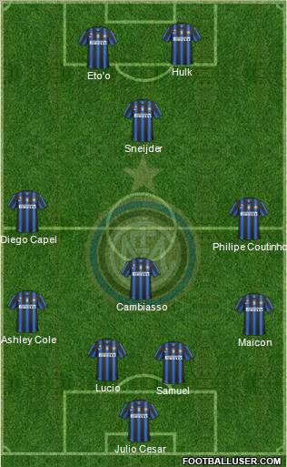 F.C. Internazionale Formation 2011