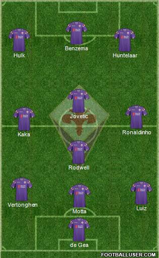 Fiorentina Formation 2011