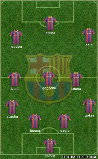 F.C. Barcelona Formation 2011