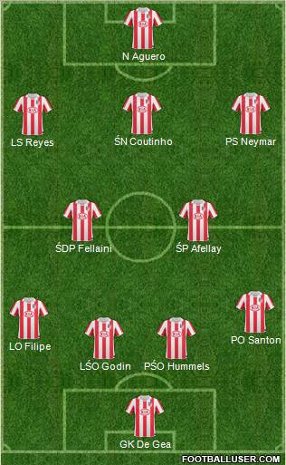 Atlético Madrid B Formation 2011