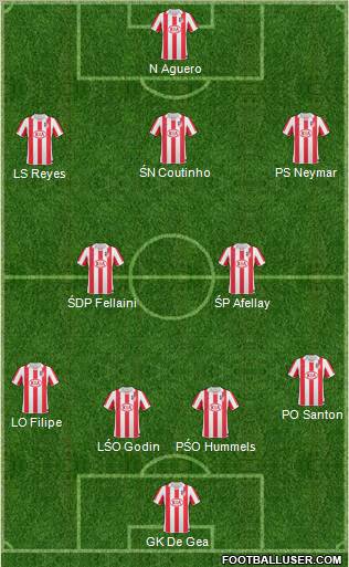 Atlético Madrid B football formation