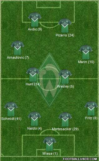Werder Bremen Formation 2011