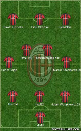 A.C. Milan Formation 2011