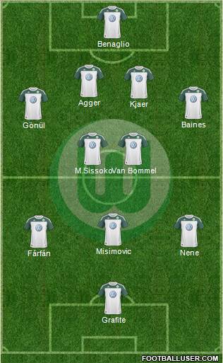 VfL Wolfsburg Formation 2011