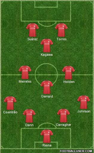 Liverpool Formation 2011