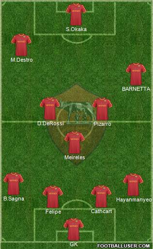 AS Roma Formation 2011