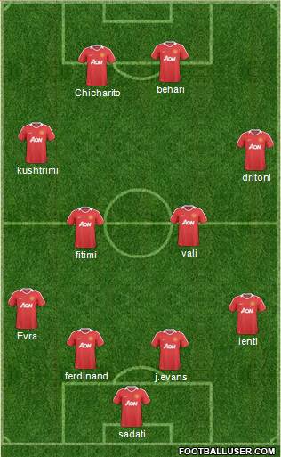 Manchester United Formation 2011