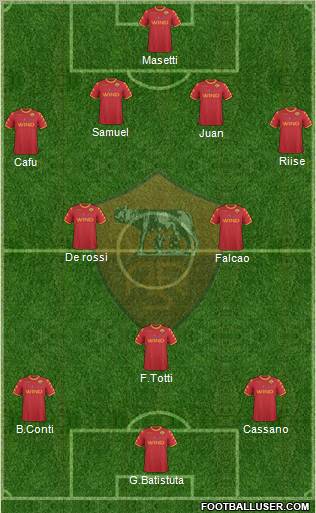 AS Roma Formation 2011