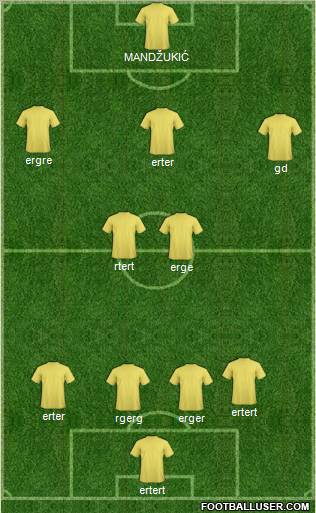 Football Manager Team Formation 2011