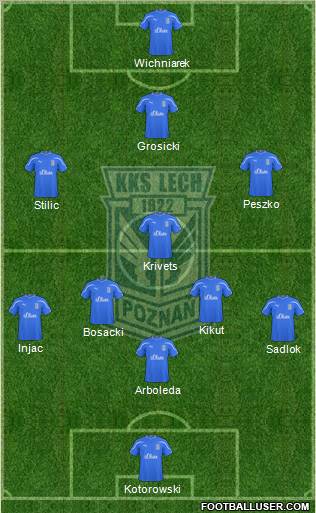 Lech Poznan Formation 2011