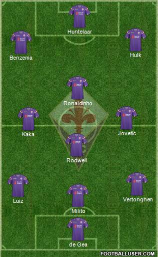 Fiorentina Formation 2011