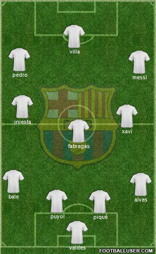 F.C. Barcelona Formation 2011