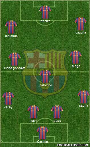F.C. Barcelona Formation 2011