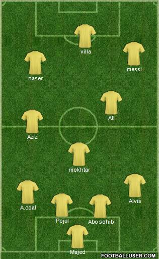 Al-Ittihad (KSA) Formation 2011