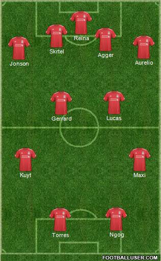 Liverpool Formation 2011
