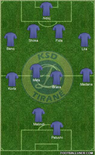 KS Dinamo Tirana Formation 2011