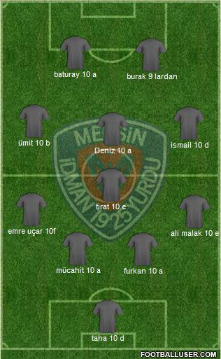 Mersin Idman Yurdu Formation 2011