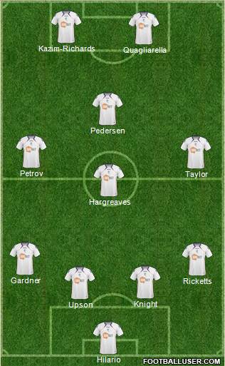 Bolton Wanderers Formation 2011