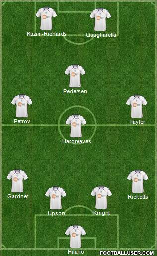 Bolton Wanderers 4-4-2 football formation