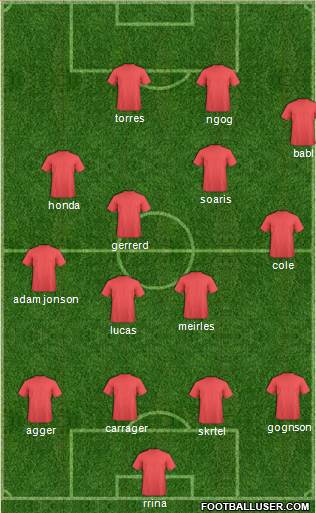 Liverpool Formation 2011