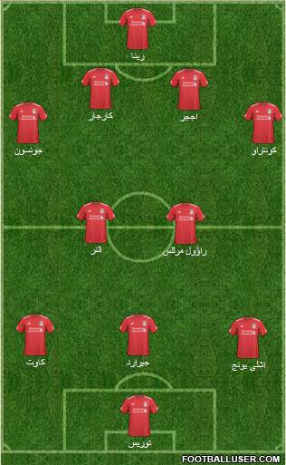 Liverpool Formation 2011