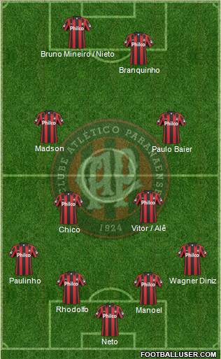 C Atlético Paranaense Formation 2011