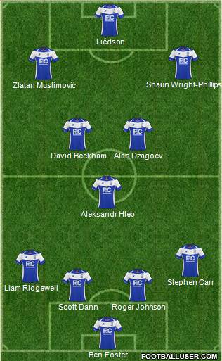 Birmingham City 3-5-1-1 football formation