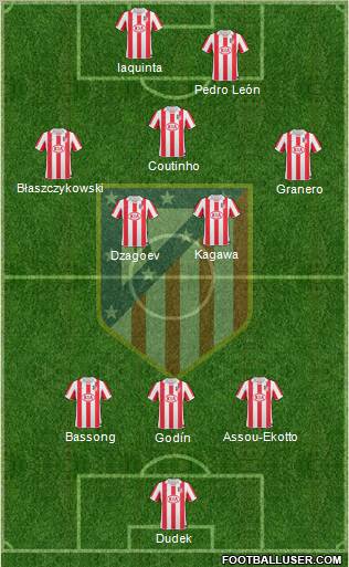 C. Atlético Madrid S.A.D. Formation 2011