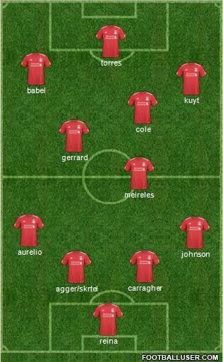 Liverpool Formation 2011