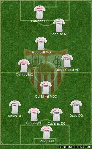 Sevilla F.C., S.A.D. Formation 2011