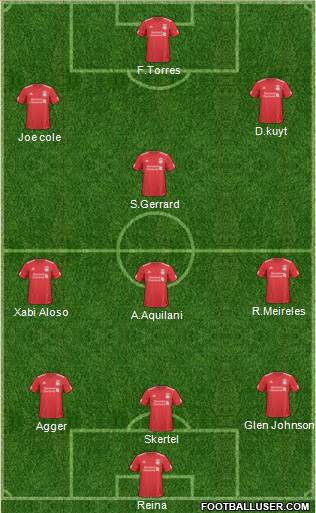 Liverpool Formation 2011