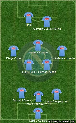 Napoli Formation 2011