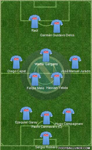 Napoli 3-5-2 football formation