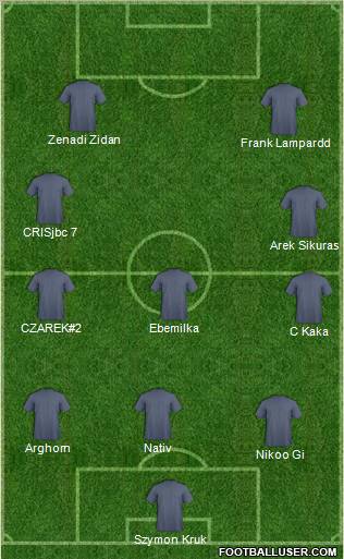 Atlanta Formation 2011