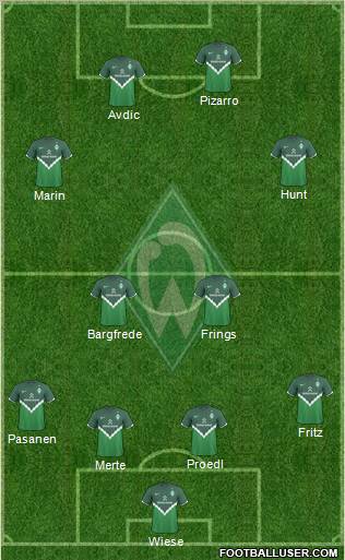 Werder Bremen Formation 2011