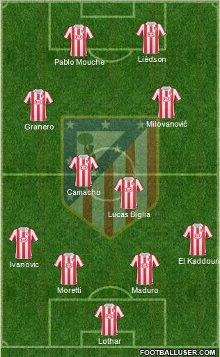 C. Atlético Madrid S.A.D. Formation 2011