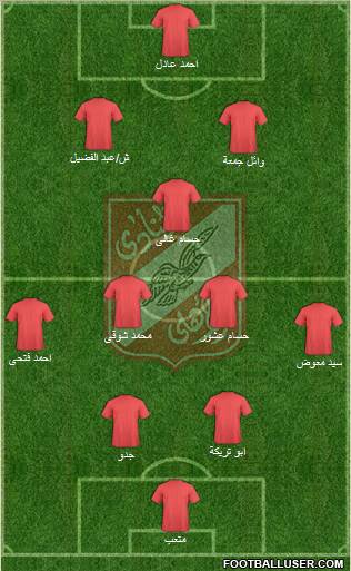 Al-Ahly Sporting Club Formation 2011