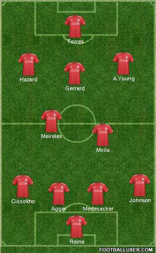 Liverpool Formation 2011