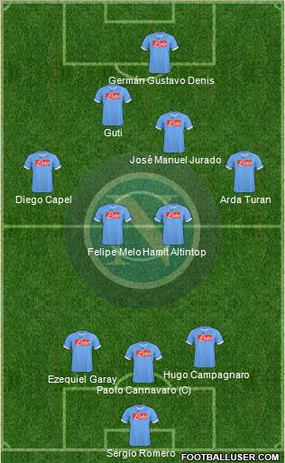 Napoli Formation 2011