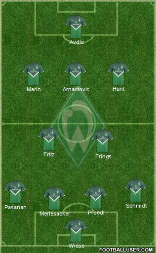 Werder Bremen Formation 2011