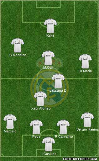 Real Madrid C.F. Formation 2011