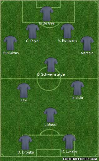Fifa Team Formation 2011