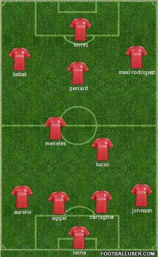 Liverpool Formation 2011