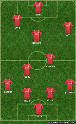 Liverpool Formation 2011