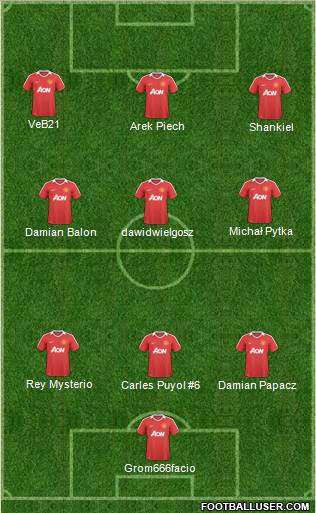 Manchester United Formation 2011