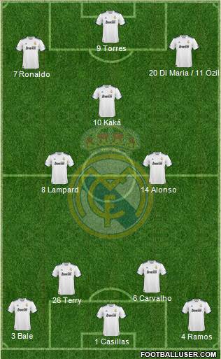 Real Madrid C.F. Formation 2011