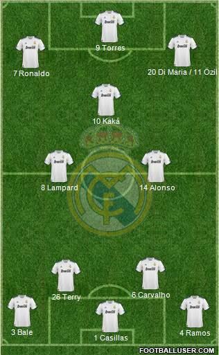 Real Madrid C.F.